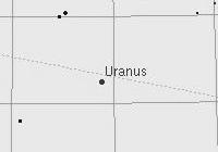 Uranus